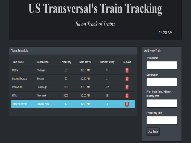 Train Scheduler